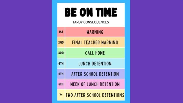 Don't Be Late! Students Reflect Upon The New Tardy Policy at Osbourn High School