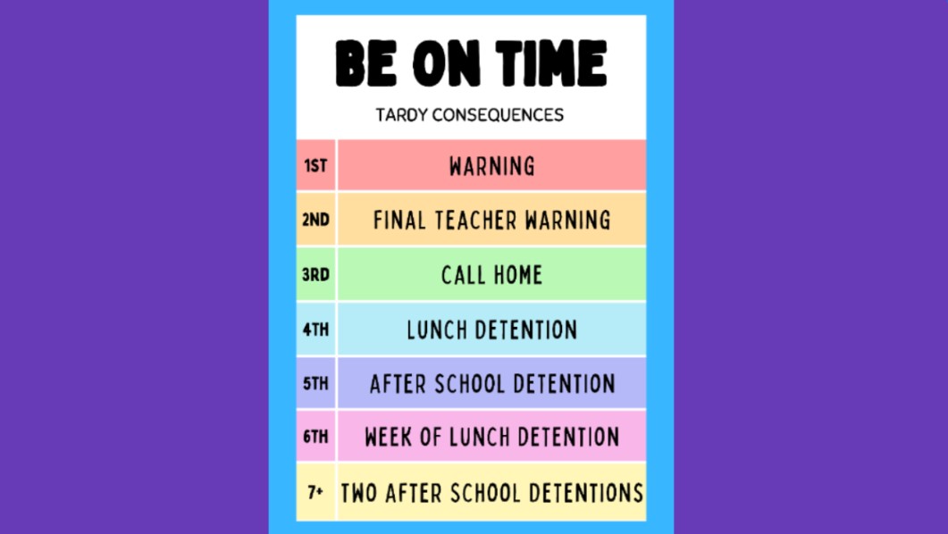 Don't Be Late! Students Reflect Upon The New Tardy Policy at Osbourn High School