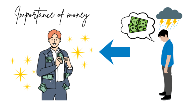 Does Money Actually Buy Happiness?